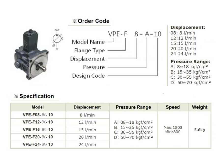 YE0SHE Model Selection VPE-F45-D-10 YEOSHE Hydraulic Variable Vane Pump